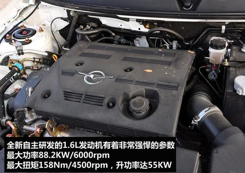 車(chē)展上市的小/緊湊型車(chē)推薦