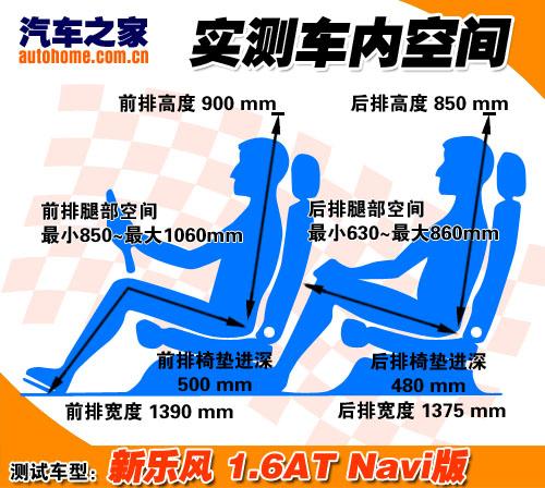 ^ĿcoB(ti)wL(fng)Navi ܇֮