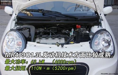 òx܇4Ϊ(d)ص΢/С܇] 