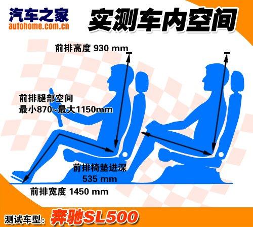 ܇ҲܺȜyԇYSL500 ܇֮