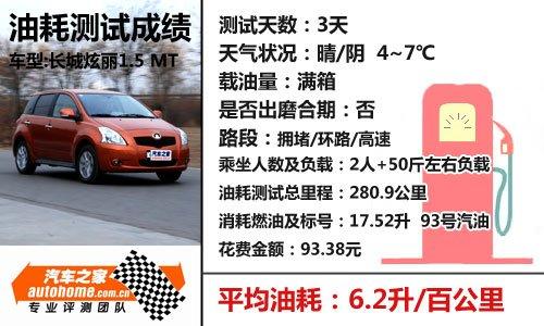 @؄(dng)ML(zhng)1.5mtСy(c)ԇ ܇֮