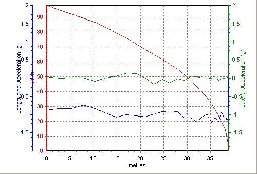 (gu)؛ y(c)ԇѩmCamaroS ܇֮