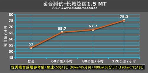 @؄(dng)ML(zhng)1.5mtСy(c)ԇ ܇֮