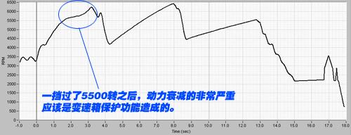 _漆לy(c)rioǧR1.6ֺ ܇֮