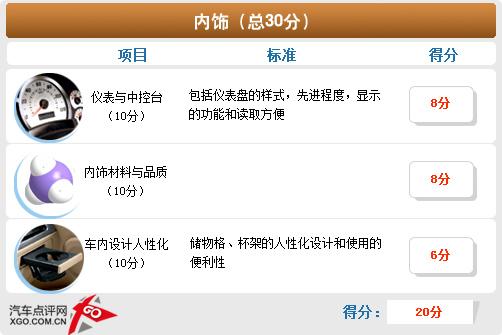 gƫС/ܝM ˹Ɏw(yn)c(din)u(png)