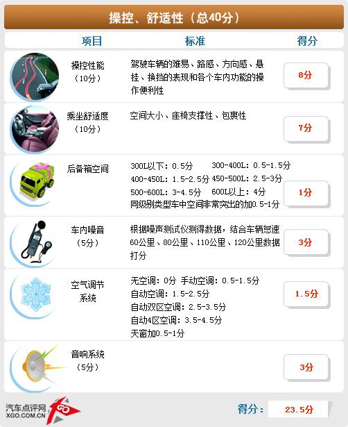 gƫС/ܝM ˹Ɏwc(din)u