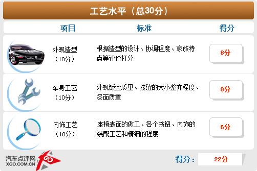 gƫС/ܝM ˹Ɏw(yn)c(din)u(png)