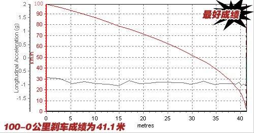@؄(dng)ML(zhng)1.5mtСy(c)ԇ ܇֮