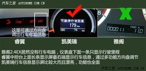 汽車之家 一汽馬自達(dá) 馬自達(dá)6睿翼 2.5 至尊版