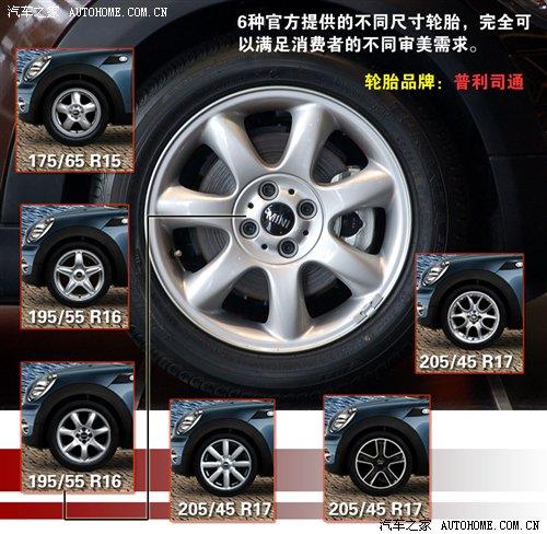 Ԕ(x)(sh)һӵMINI/һӵCabrio ܇֮