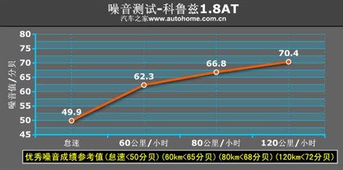 ǰ߀Ǳ`Ɲ1.8ATСy(c)ԇ ܇(ch)֮