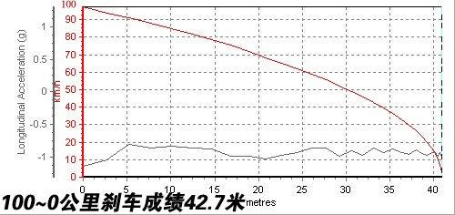 ǰ߀Ǳ`Ɲ1.8ATСy(c)ԇ ܇(ch)֮