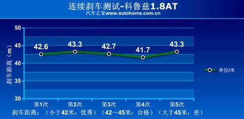 ǰ߀Ǳ`Ɲ1.8ATСy(c)ԇ ܇(ch)֮