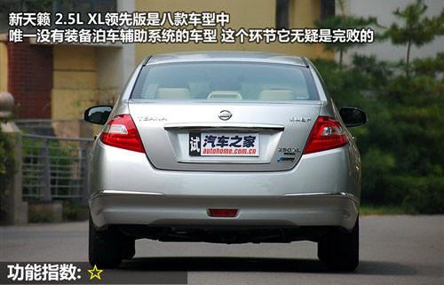外觀設(shè)計(jì)與功能 8款中型車全方位大比拼