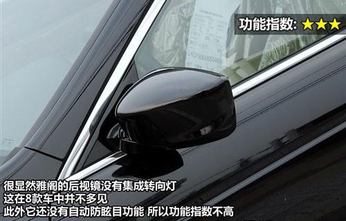 外觀設計與功能 8款中型車全方位大比拼
