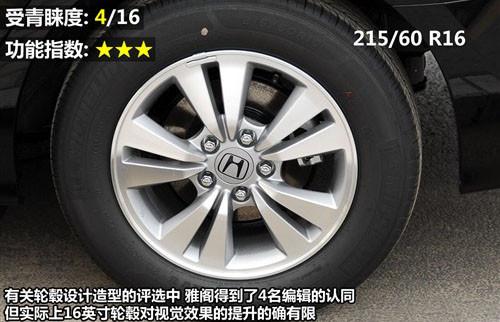 外觀設(shè)計(jì)與功能 8款中型車全方位大比拼