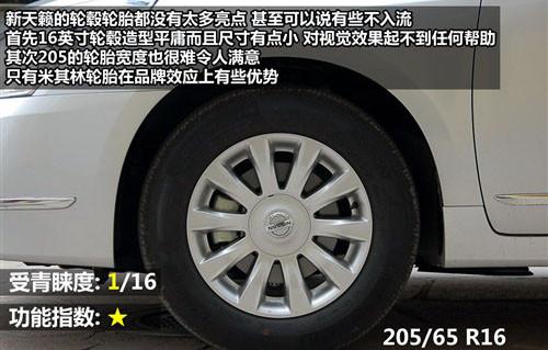 外觀設(shè)計(jì)與功能 8款中型車全方位大比拼