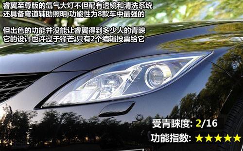 外觀設(shè)計與功能 8款中型車全方位大比拼