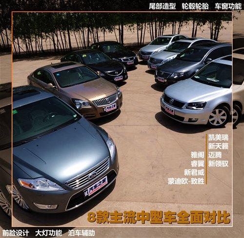 外觀設(shè)計與功能 8款中型車全方位大比拼