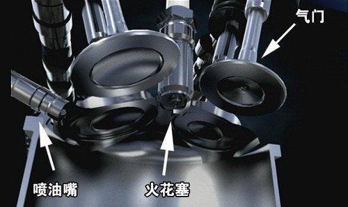 動(dòng)力強(qiáng)耗油少 多款直噴發(fā)動(dòng)機(jī)車型介紹 汽車之家 動(dòng)力強(qiáng)耗油少 多款直噴發(fā)動(dòng)機(jī)車型介紹 汽車之家