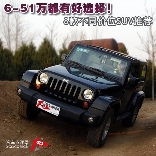 6-51萬(wàn)都有好選擇!8款不同價(jià)位SUV推薦