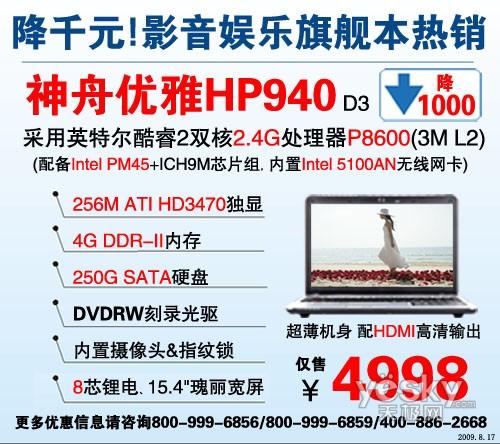 10008оӰHP94^4998