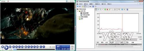 紅色版聯(lián)想ideacentre C305一體電腦評(píng)測(cè)