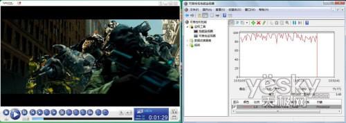 紅色版聯(lián)想ideacentre C305一體電腦評(píng)測(cè)