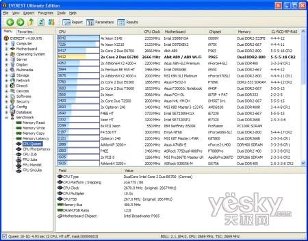 uy:Windows7/Vistaƽ_CPU(ni)܌