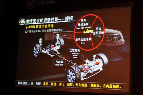 豪華跨界新力軍 試駕凱迪拉克新SRX 汽車(chē)之家 豪華跨界新力軍 試駕凱迪拉克新SRX 汽車(chē)之家