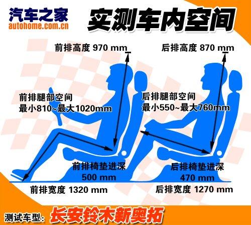 卷土重來如獲新生 靜態(tài)體驗鈴木新奧拓 汽車之家 卷土重來如獲新生 靜態(tài)體驗鈴木新奧拓 汽車之家