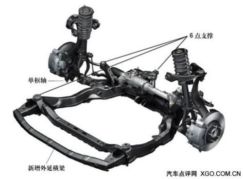 動(dòng)力足夠/油耗經(jīng)濟(jì) 深度測(cè)試馬自達(dá)睿翼