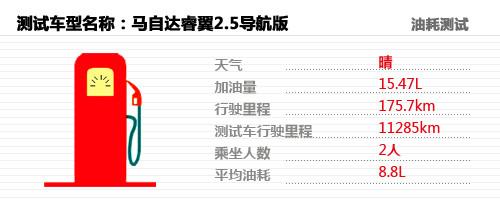動力足夠/油耗經(jīng)濟 深度測試馬自達睿翼