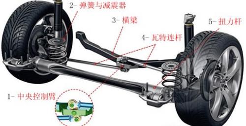 13fIֵֵӢPKߠ6/˹