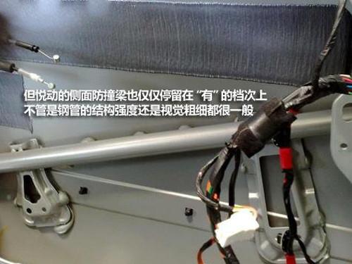 拒絕被忽悠 看清3款大熱緊湊車的真相