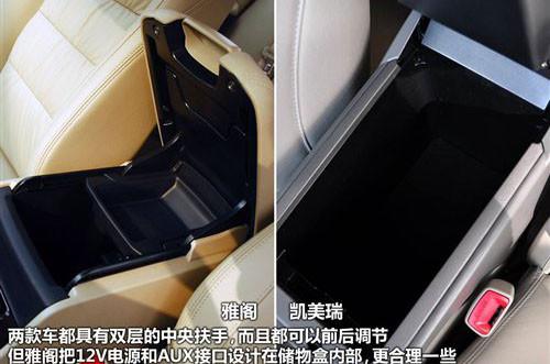 中型車銷量王PK 2010款雅閣對(duì)比凱美瑞